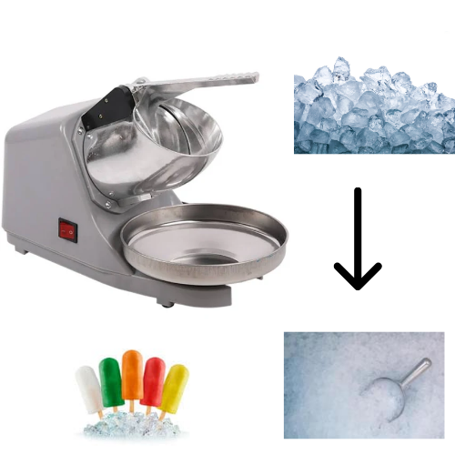Ice Crusher Triple Blade Machine COOKROID